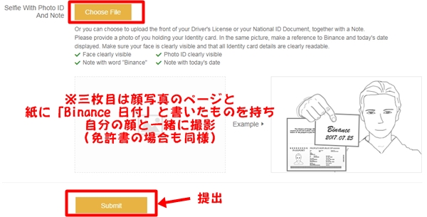 【初心者でも簡単】BINANCE(バイナンス)の登録方法:出金制限金額の解除方法