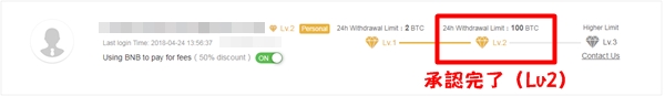 【初心者でも簡単】BINANCE(バイナンス)の登録方法:出金制限金額の解除方法