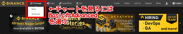 仮想通貨取引所バイナンス(Binance)での注文方法