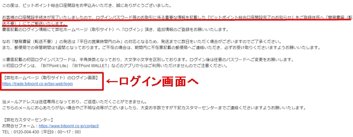 ビットポイント(BITPoint)の総合口座開設