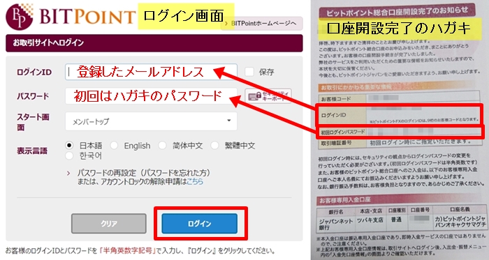 ビットポイント(BITPoint)の登録:ハガキ(はがき)と初回ログイン方法