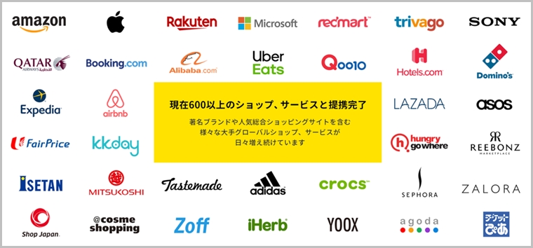 コインカム(COINCOME/CIM)での提携先