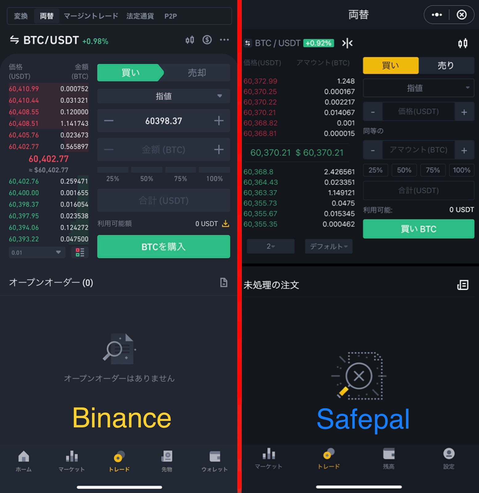 The Complete Guide To Safepal TRX Fees And Transaction Charges